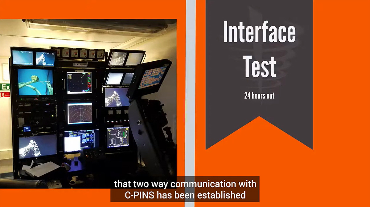Zupt’s Remote Metrology Timeline
